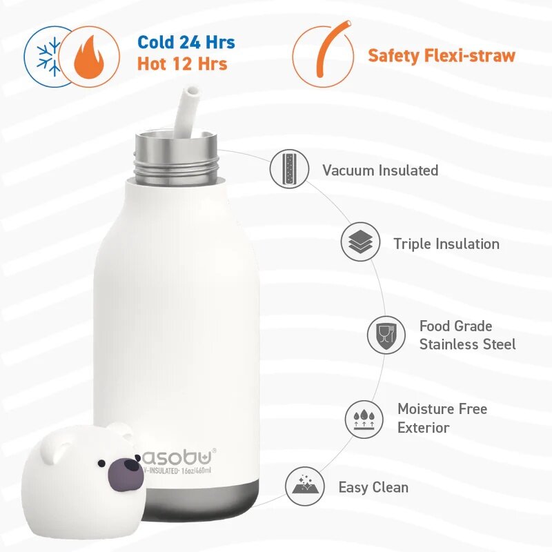 Asobu White Bear Bestie Bottle